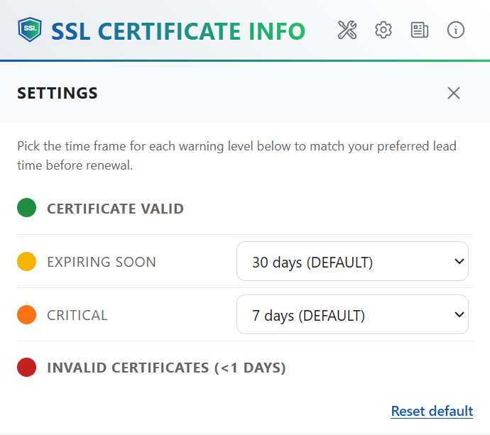 Extension settings for certificate urgency thresholds